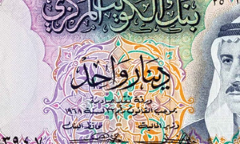 سعر-الدينار-الكويتي-أمام-الجنيه-اليوم-الأحد-26-11-2023-في-ختام-تعاملات-البنوك