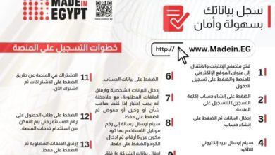 خطوات-التسجيل-في-منصه-مصر-الصناعية-الرقمية