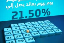 بنك-abc-يتيح-حساب-«يوم-بيوم»-بعائد-يصل-إلي-21.50%