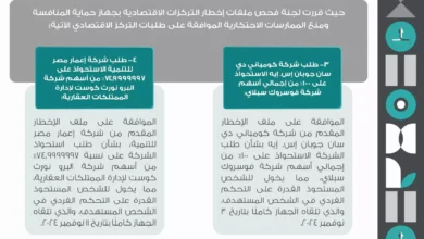 حماية-المنافسة-يوافق-على-4-قرارات-للجنة-فحص-ملفات-إخطار-التركزات-الاقتصادية